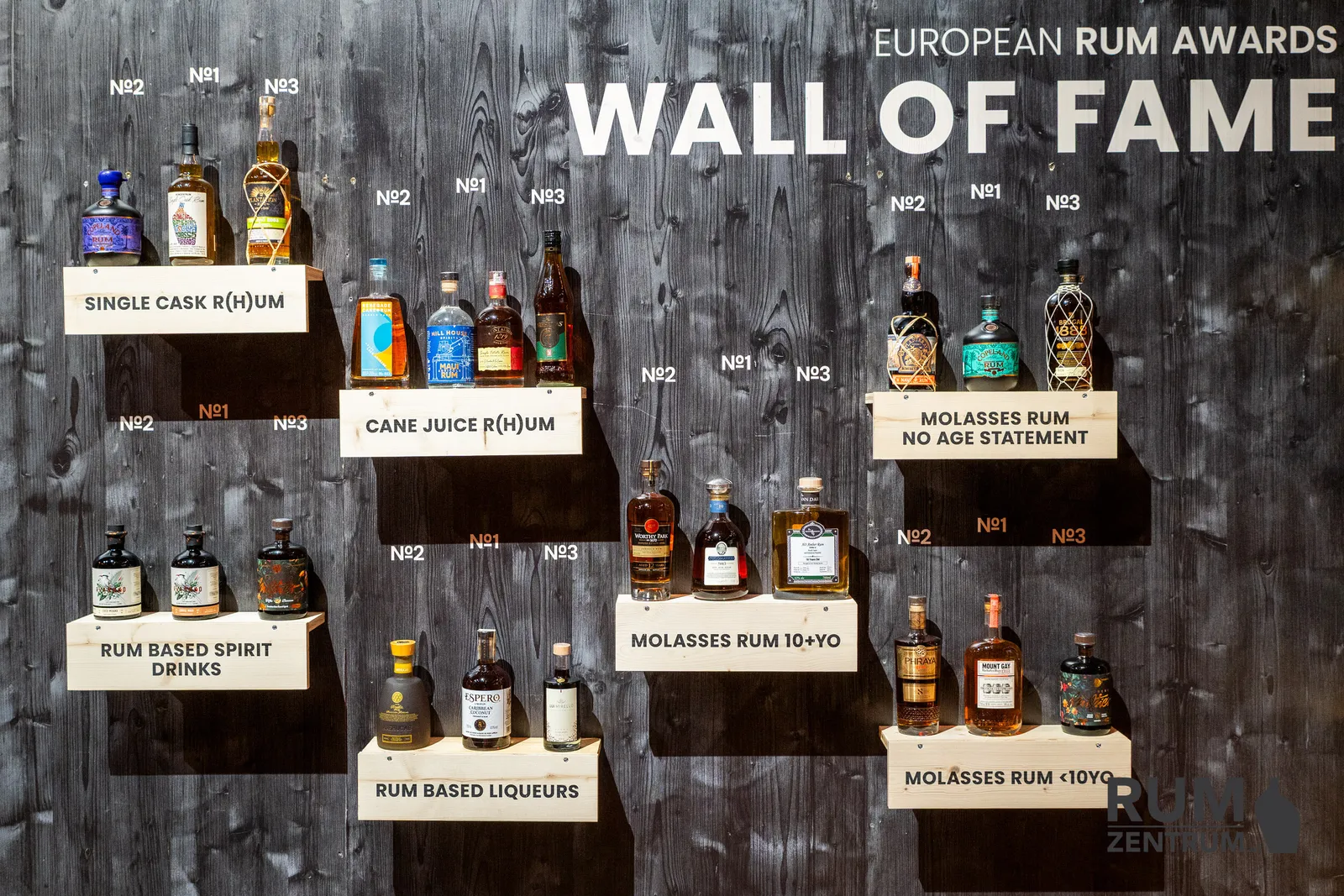 Wall of Fame European Rum Awards s vítěznými lahvemi podle kategorií